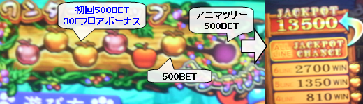 ワンダーチャンス 13500枚