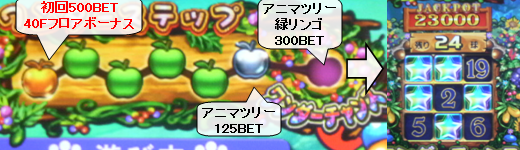 ワンダーチャンス 3000枚