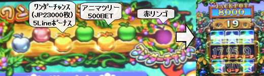 ワンダーチャンス 8000枚