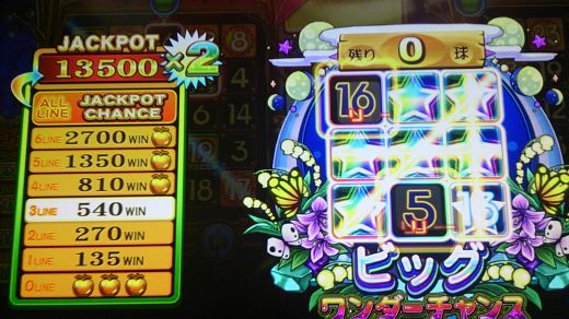 ワンダーチャンス13500枚×2