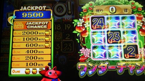 ワンダーチャンス9500枚