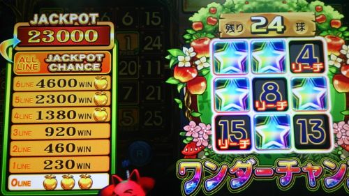 ワンダーチャンス23000枚