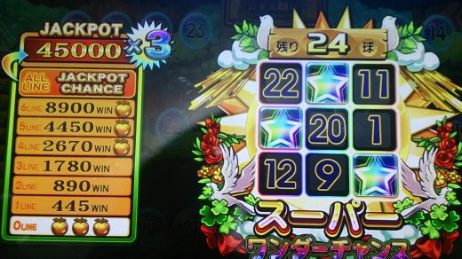 超絶ワンダーチャンス１回目