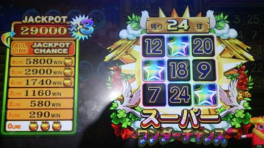 超絶ワンダーチャンス２回目